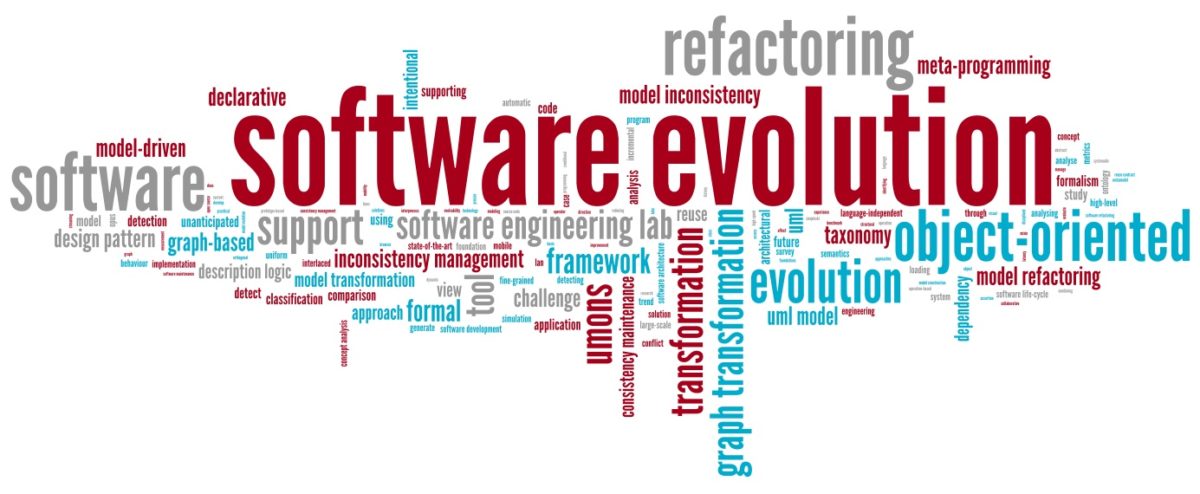 Software evolution – Software is never done … it is abandoned!